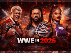 WWE in 2026: Top Superstars, Championship Storylines, and What’s Next for Wrestling